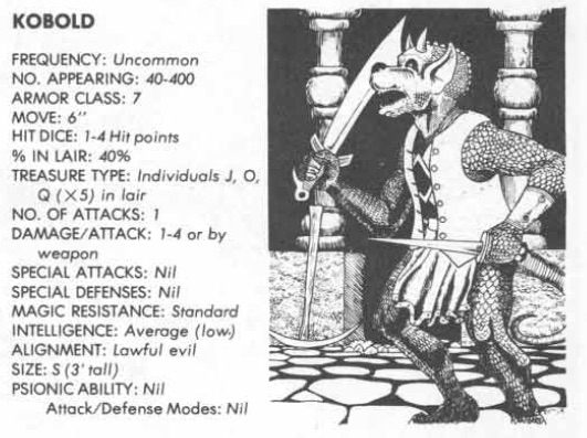 Kobold from the AD&D first edition Monster Manual